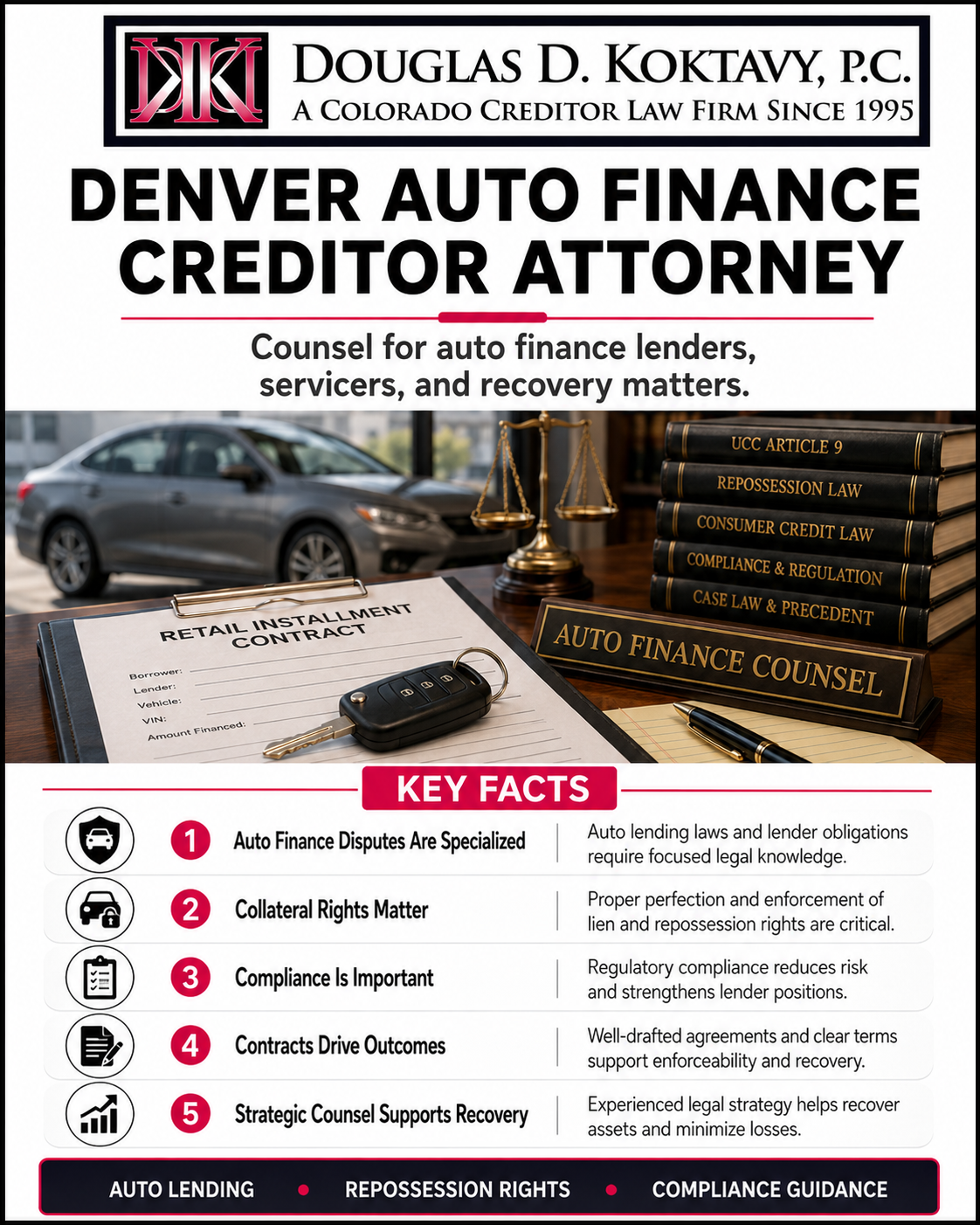 Auto Finance Attorney Infographic