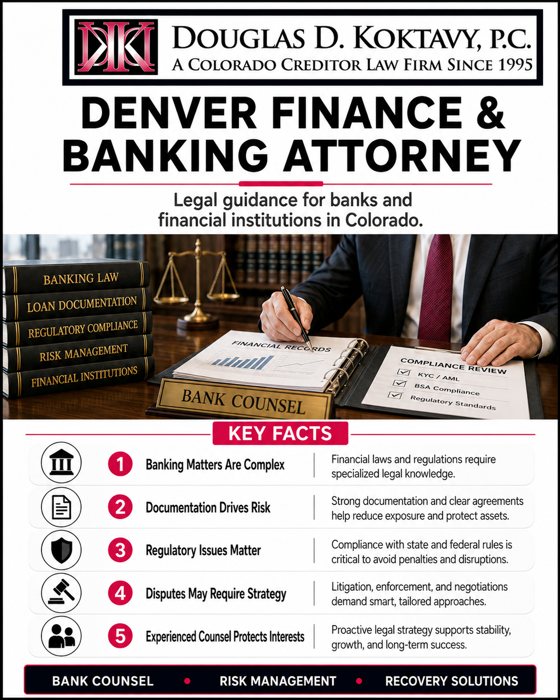 Bank Representation Attorney Infographic