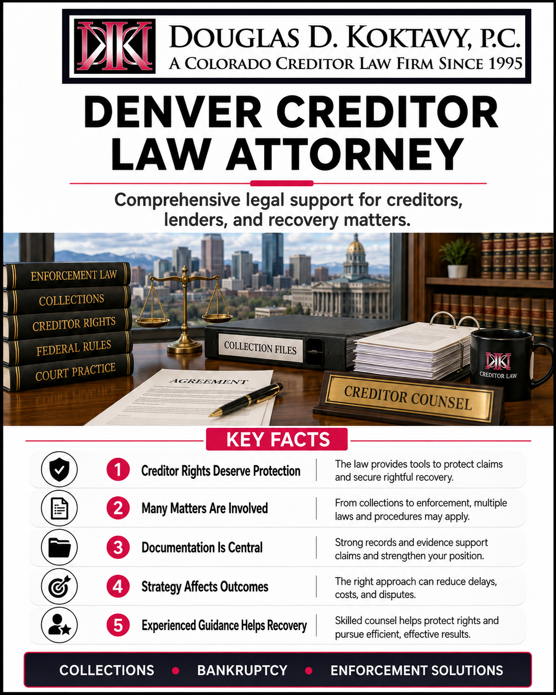 Creditor Law Attorney Infographic