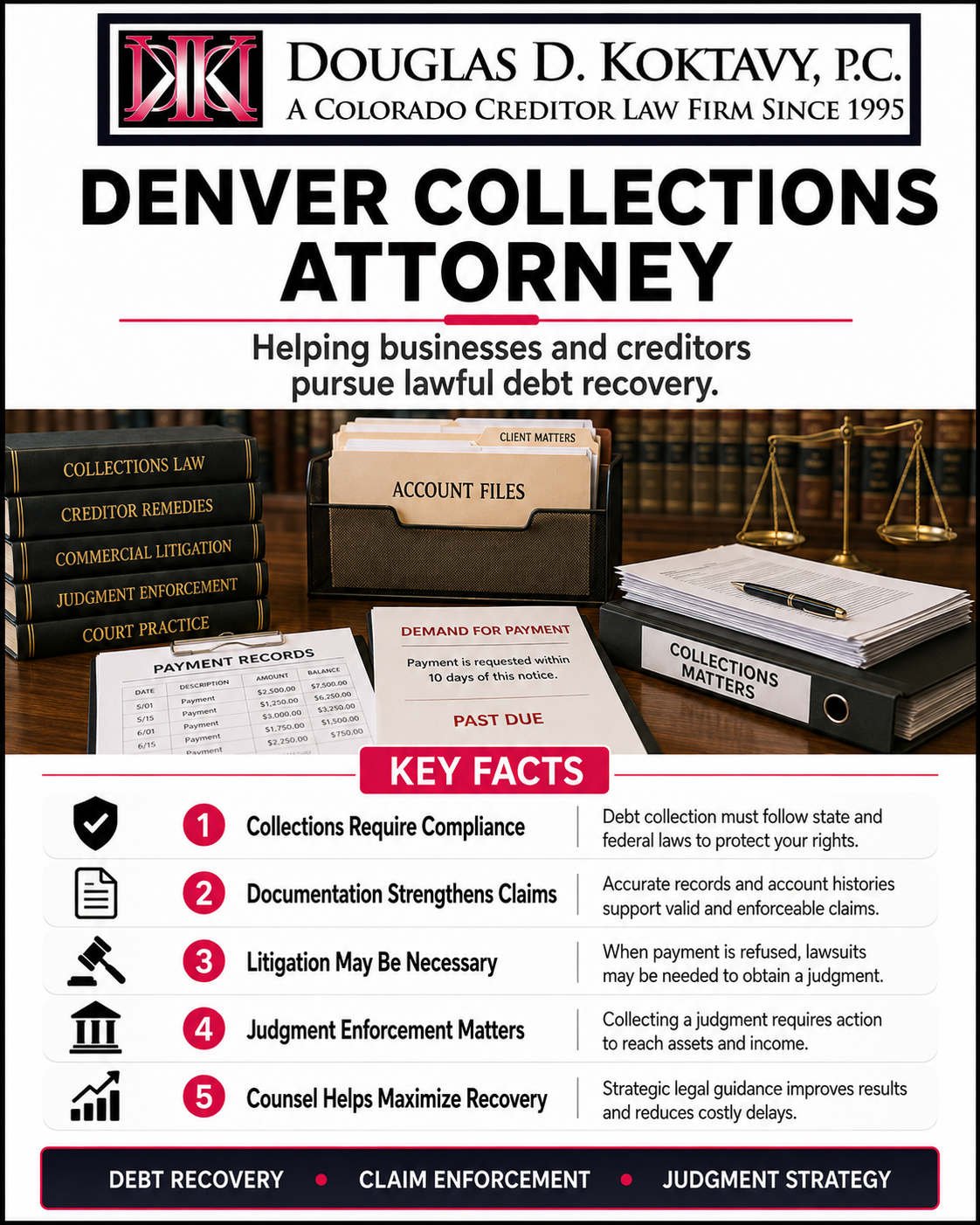 Collections Attorney Infographic